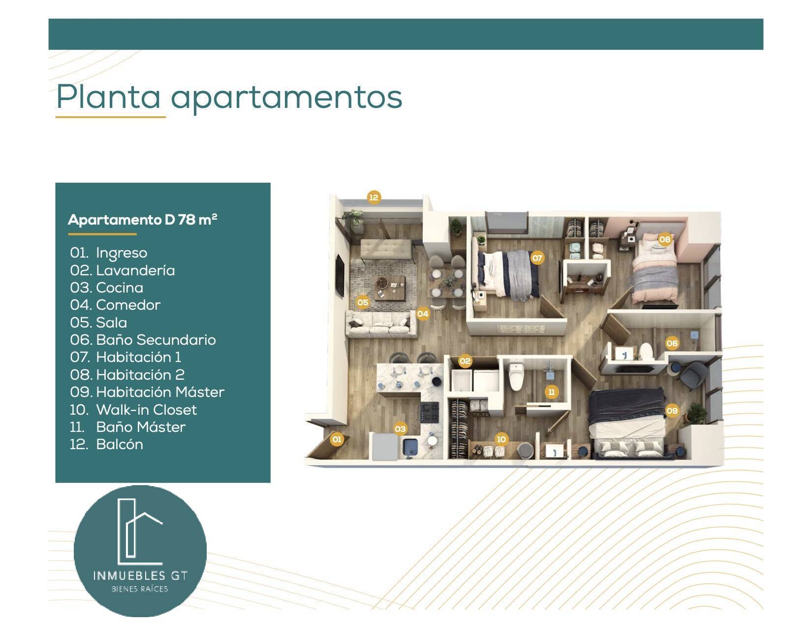 Apartamento en Venta zona 11 - Image 2